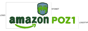 logo a logotyp